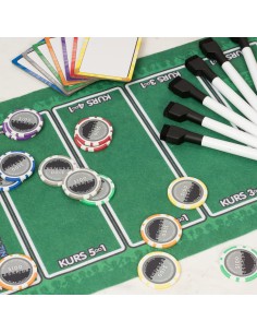 Ryzyk Fizyk - Edycja Deluxe 2