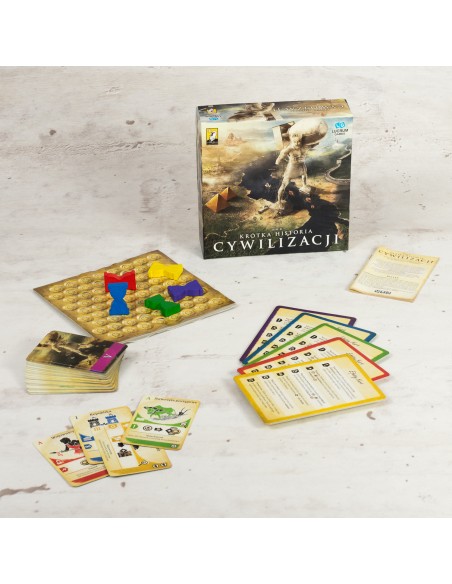 Krótka historia Cywilizacji